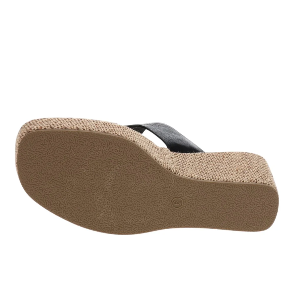 Kiss N Tell Wedge Sandals - Image 5